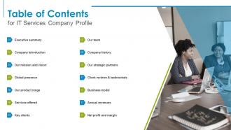 IT Services Company Profile Powerpoint Presentation Slides