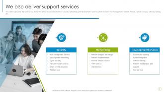 IT Services Company Profile Powerpoint Presentation Slides