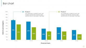 IT Services Company Profile Powerpoint Presentation Slides