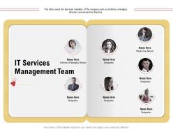 It services management team chairman designation ppt powerpoint presentation gallery