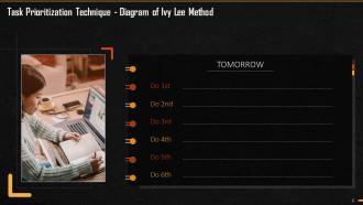Ivy Lee Method Of Task Prioritization Training Ppt