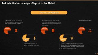 Ivy Lee Method Of Task Prioritization Training Ppt