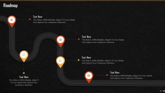 Ivy Lee Method Of Task Prioritization Training Ppt