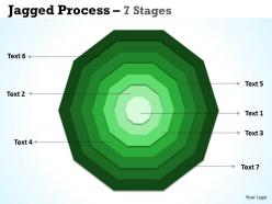 Jagged proces 7 stages ppt 1