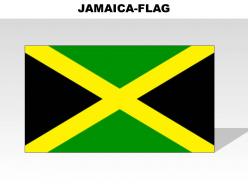 Jamaica country powerpoint flags