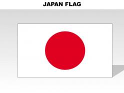 Japan country powerpoint flags