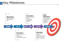 Job Branding Powerpoint Presentation Slides