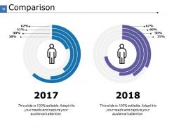 Job Branding Powerpoint Presentation Slides