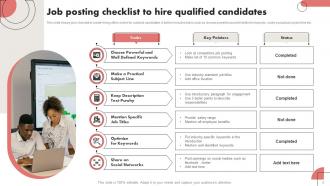 Job Checklist Powerpoint Ppt Template Bundles Aesthatic Adaptable