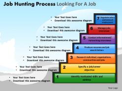 Job hunting process looking for a job powerpoint slides and ppt templates db