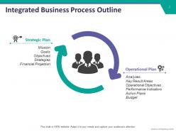 Joint Planning Powerpoint Presentation Slides