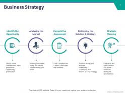 Joint Planning Powerpoint Presentation Slides