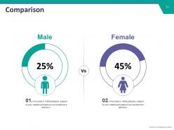 Joint Planning Powerpoint Presentation Slides