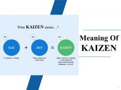 Kaizen Action Plan Data Collection And Analysis Techniques Powerpoint Presentation Slides