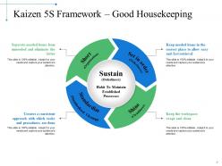 Kaizen Action Plan Data Collection And Analysis Techniques Powerpoint Presentation Slides