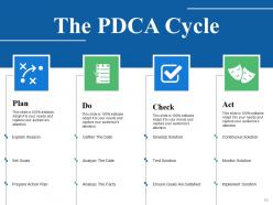 Kaizen Action Plan Data Collection And Analysis Techniques Powerpoint Presentation Slides