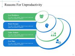 Kaizen Action Plan Data Collection And Analysis Techniques Powerpoint Presentation Slides