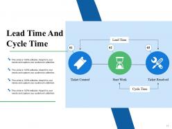 Kaizen Action Plan Data Collection And Analysis Techniques Powerpoint Presentation Slides