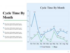 Kaizen Action Plan Data Collection And Analysis Techniques Powerpoint Presentation Slides