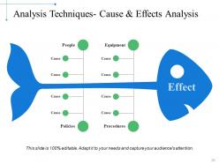 Kaizen Action Plan Data Collection And Analysis Techniques Powerpoint Presentation Slides