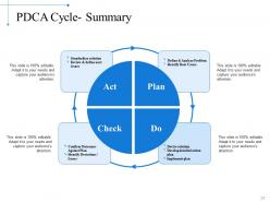 Kaizen Action Plan Data Collection And Analysis Techniques Powerpoint Presentation Slides