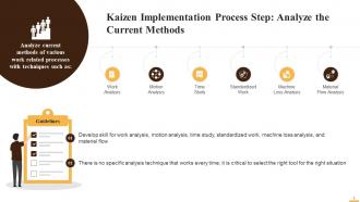 Kaizen as Operational Strategy Training Ppt Impressive Designed