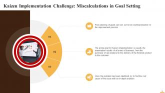 Kaizen as Operational Strategy Training Ppt Graphical Designed