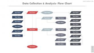 Kaizen pdca cycle powerpoint presentation slides