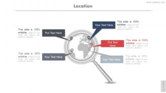 Kaizen pdca cycle powerpoint presentation slides