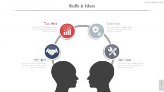 Kaizen pdca cycle powerpoint presentation slides