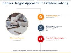 Kepner Tregoe Method Powerpoint Presentation Slides