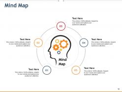 Kepner Tregoe Method Powerpoint Presentation Slides