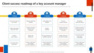 Key Account Management Assessment Process In The Company Powerpoint Presentation Slides