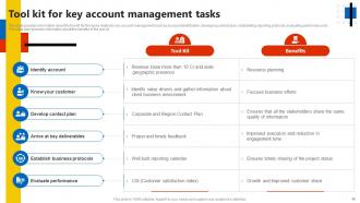 Key Account Management Assessment Process In The Company Powerpoint Presentation Slides