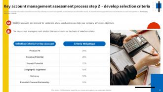 Key Account Management Assessment Process In The Company Powerpoint Presentation Slides