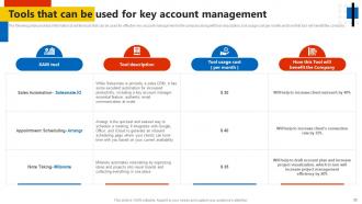 Key Account Management Assessment Process In The Company Powerpoint Presentation Slides