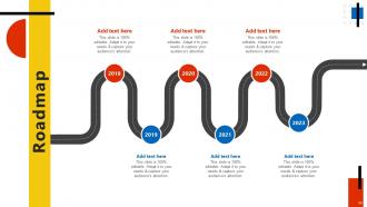 Key Account Management Assessment Process In The Company Powerpoint Presentation Slides