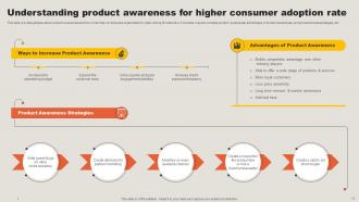 Key Adoption Measures For Customer Success Journey Complete Deck Colorful Pre-designed