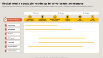 Key Adoption Measures For Customer Success Journey Complete Deck Appealing Pre-designed