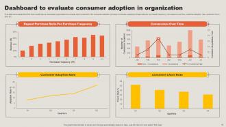 Key Adoption Measures For Customer Success Journey Complete Deck Designed