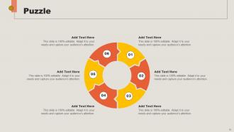 Key Adoption Measures For Customer Success Journey Complete Deck Professionally