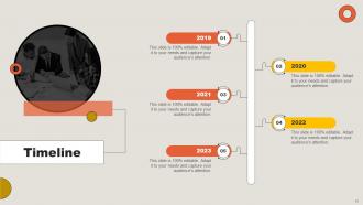 Key Adoption Measures For Customer Success Journey Complete Deck Attractive