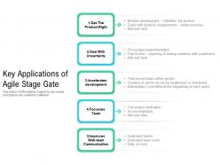 Key applications of agile stage gate