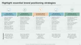 Key Aspects Of Brand Management Branding CD V