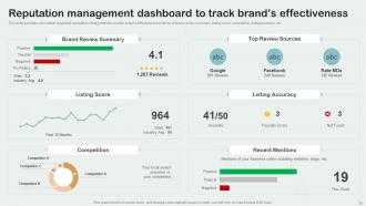 Key Aspects Of Brand Management Branding CD V