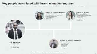 Key Aspects Of Brand Management Branding CD V