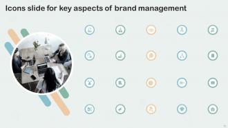 Key Aspects Of Brand Management Branding CD V