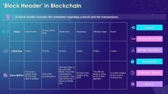 Key Blockchain Components Training Module on Blockchain Technology and its Applications Training Ppt