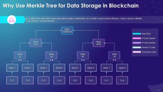 Key Blockchain Components Training Module on Blockchain Technology and its Applications Training Ppt