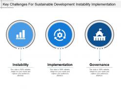 Key challenges for sustainable development instability implementation